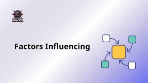 Amp Coin Price Prediction