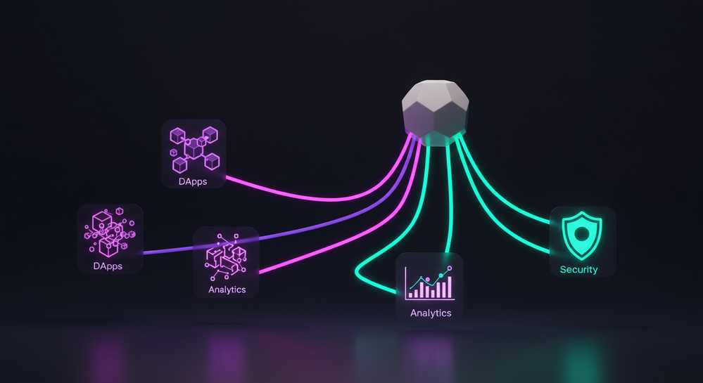 Key capabilities and use cases